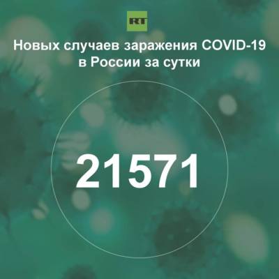За сутки в России выявили 21 571 случай инфицирования коронавирусом