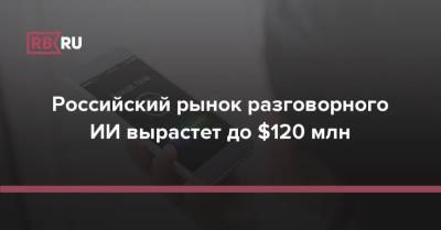 Российский рынок разговорного ИИ вырастет до $120 млн