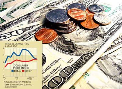 Инфляция в США прекратит свой рост по мере восстановления экономики страны - Байден