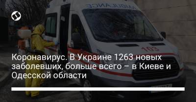 Коронавирус. В Украине 1263 новых заболевших, больше всего – в Киеве и Одесской области