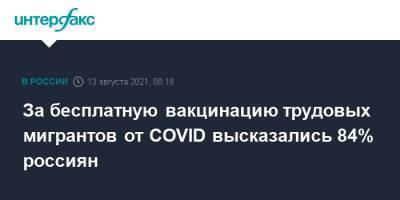 За бесплатную вакцинацию трудовых мигрантов от COVID высказались 84% россиян