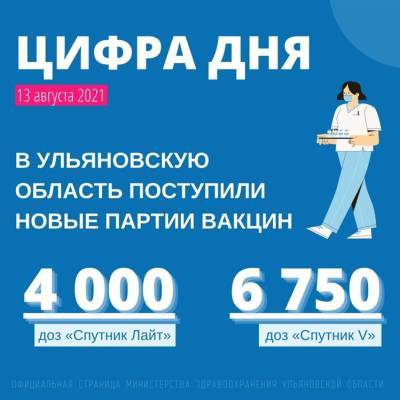В регион доставили новые партии вакцин «Спутник V» и «Спутник Лайт»