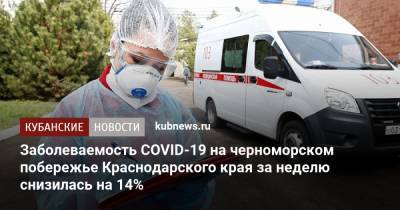 Заболеваемость COVID-19 на черноморском побережье Краснодарского края за неделю снизилась на 14%