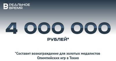 Золотым медалистам Олимпиады-2020 в России заплатят по 4 млн рублей — это много или мало?