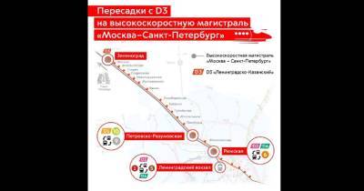 Собянин раскрыл подробности о новой железной дороге из Москвы в Петербург