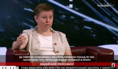Чередниченко: ЕСПЧ оперативно принял к рассмотрению иск Медведчука из-за весомости его аргументов