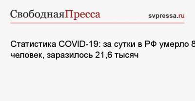 Статистика COVID-19: за сутки в РФ умерло 816 человек, заразилось 21,6 тысяч