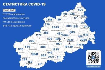 Covid-19 выявили еще у 73 жителей Твери