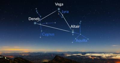 Забудьте о Полярной звезде: какая самая яркая звезда в летнем небе