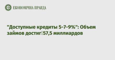 "Доступные кредиты 5-7-9%": Объем займов достиг 57,5 миллиардов