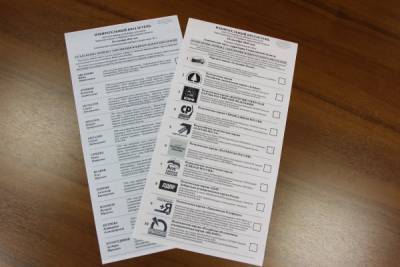 Жребий определил порядок партий в бюллетенях на выборах в Госдуму
