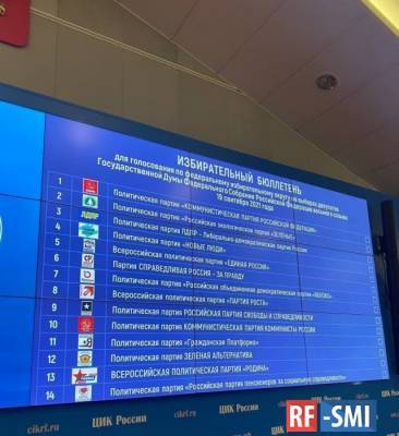 В ЦИК прошла жеребьевка мест партий в бюллетене на выборах в Думу