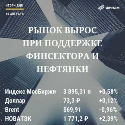 Итоги понедельника, 16 августа: Российский рынок не захотел "краснеть"