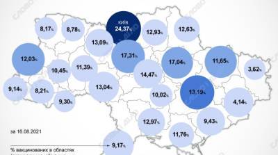 Карта вакцинации: ситуация в областях Украины на 17 августа