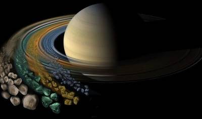 Кольца Сатурна позволили изучить ядро планеты