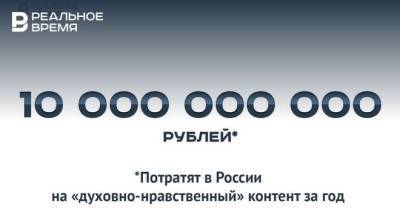 В России за год потратят 10 млрд рублей на «духовно-нравственный» контент — это много или мало?