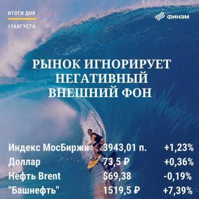 Итоги вторника, 17 августа: Индекс МосБиржи совершил прорыв к новым вершинам