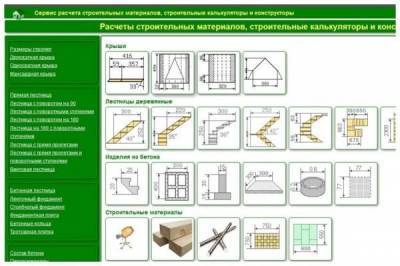 Семь раз отмерь, один отрежь: 25 сборников строительных расчетов и калькуляторов