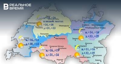В Татарстане сегодня ожидается до +35 градусов
