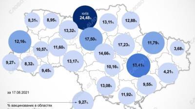 Карта вакцинации: ситуация в областях Украины на 18 августа
