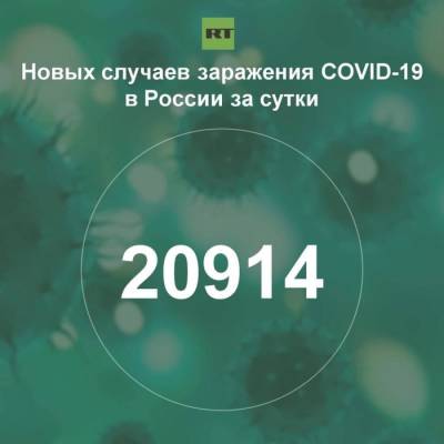 За сутки в России выявили 20 914 случаев инфицирования коронавирусом