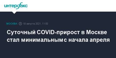 Суточный COVID-прирост в Москве стал минимальным с начала апреля
