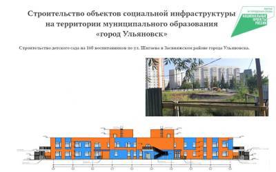 Детский сад на 160 воспитанников начали строить в Ульяновске