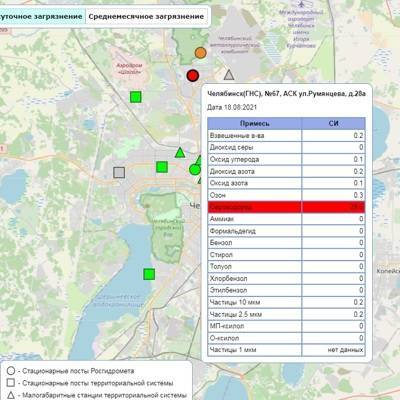 В Челябинске произошел "сильнейший залповый выброс" сероводорода