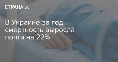 В Украине за год смертность выросла почти на 22%