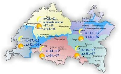 Сегодня в Татарстане температура повысится до +37 градусов