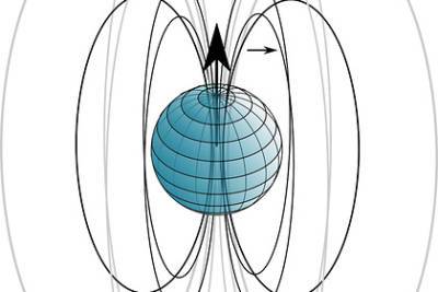 Доказано существование цикла смены магнитных полюсов Земли