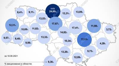 Карта вакцинации: ситуация в областях Украины на 19 августа