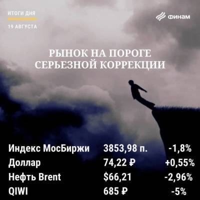 Итоги четверга, 19 августа: Рынок РФ обвалился вслед за нефтью и зарубежными площадками