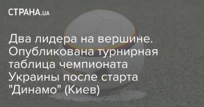 Два лидера на вершине. Опубликована турнирная таблица чемпионата Украины после старта "Динамо" (Киев)