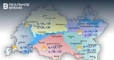 Сегодня в Татарстане ожидается до +34 градусов