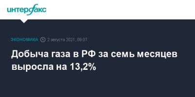 Добыча газа в РФ за семь месяцев выросла на 13,2%