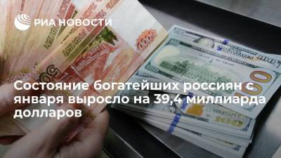 Состояние богатейших россиян за январь-июль 2021 года выросло на 39,4 миллиарда долларов