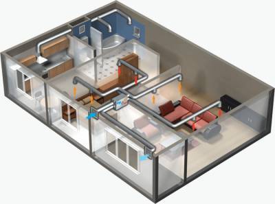 Как улучшить вентиляцию в квартире?