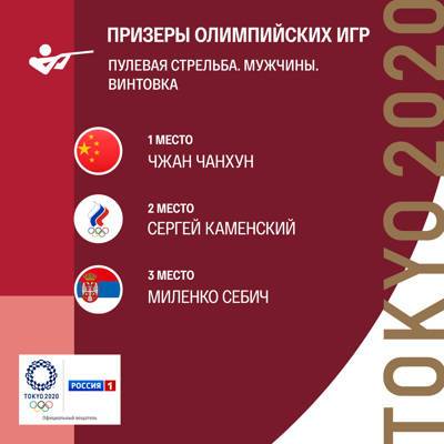 Олимпиада-2020: стрелок Сергей Каменский принес сборной России серебро