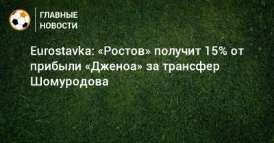 Eurostavka: «Ростов» получит 15% от прибыли «Дженоа» за трансфер Шомуродова
