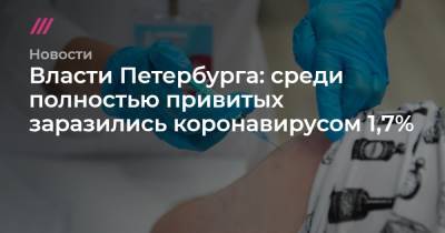 Власти Петербурга: среди полностью привитых заразились коронавирусом 1,7%
