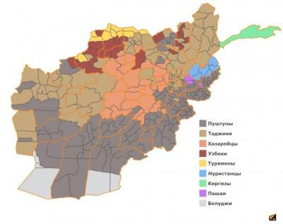 Этнический состав населения Афганистана