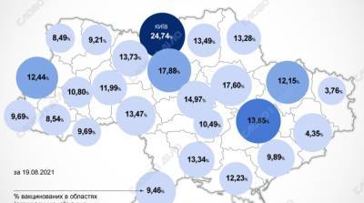 Карта вакцинации: ситуация в областях Украины на 20 августа