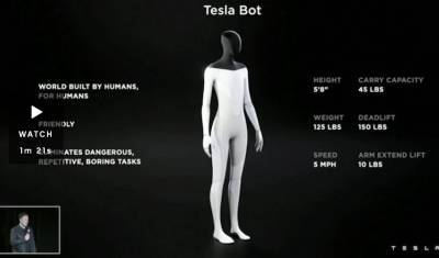 Илон Маск представил своего робота-андроида (ВИДЕО)