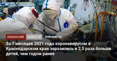 За 7 месяцев 2021 года коронавирусом в Краснодарском крае заразились в 2,5 раза больше детей, чем годом ранее