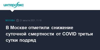 В Москве отметили снижение суточной смертности от COVID третьи сутки подряд