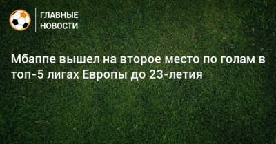 Мбаппе вышел на второе место по голам в топ-5 лигах Европы до 23-летия