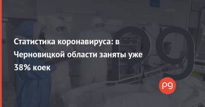 Статистика коронавируса: в Черновицкой области заняты уже 38% коек