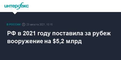 Александр Михеев - РФ в 2021 году поставила за рубеж вооружение на $5,2 млрд - interfax.ru - Москва - Россия