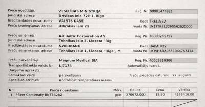 В интернете распространяются фальшивые фото о покупке airBaltic вакцин от Covid-19